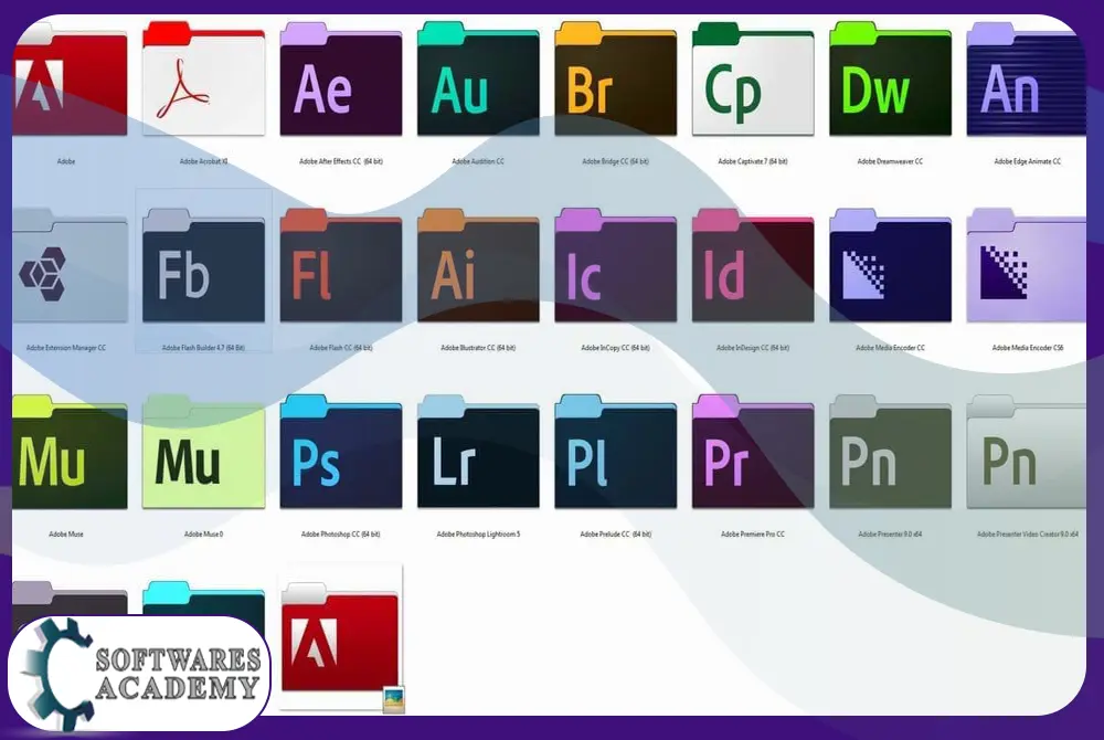 Applications included in Adobe Master Collection CC 2019