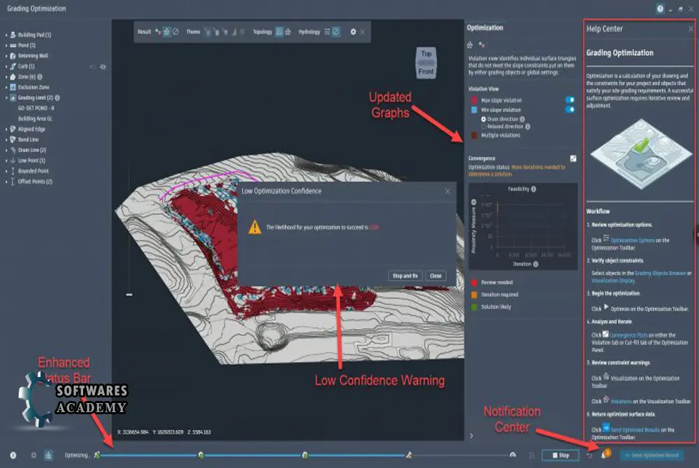 autodesk civil 3d 2023 new features