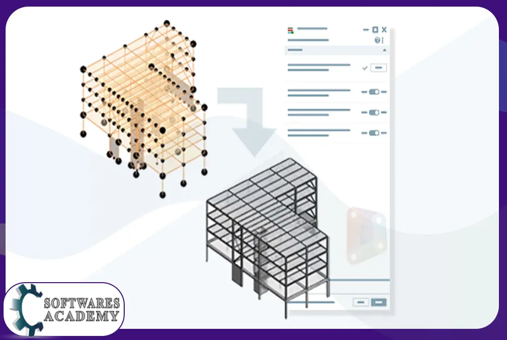 Automating the Transformation from Structural Analytical to Physical Models: