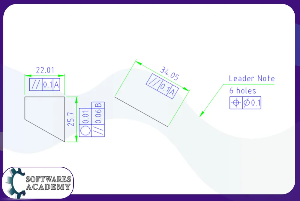 Feature Control Frame for Text Attachments